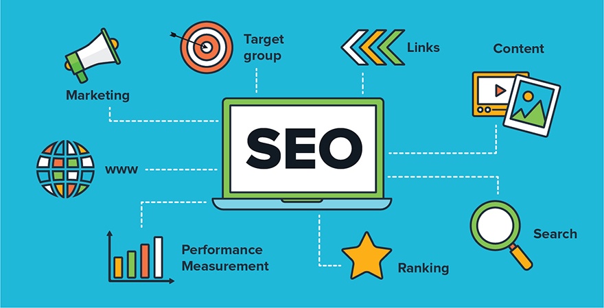 Website untuk Promosi Produk dan Jasa Secara Profesional post thumbnail image