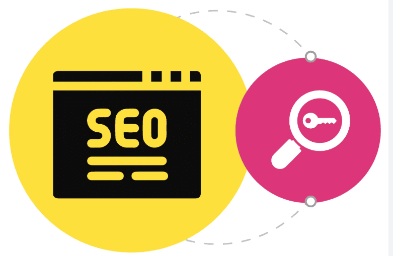 Cara Riset Keyword Commercial Intent