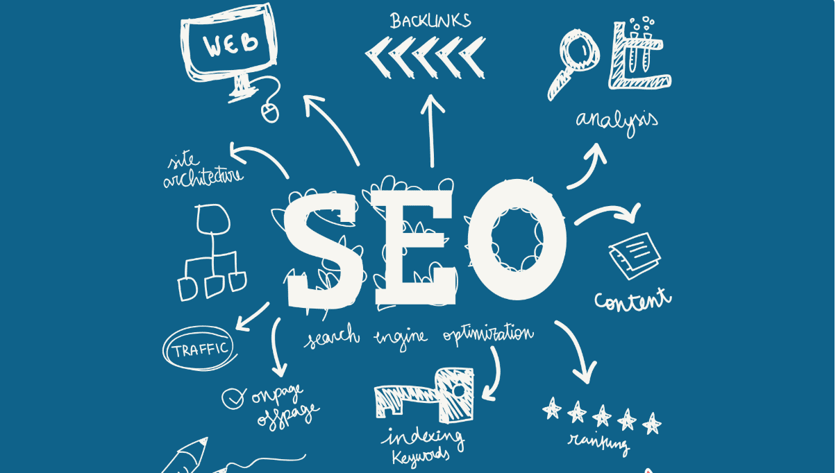 Cara Menentukan Halaman Prioritas SEO pada Website post thumbnail image