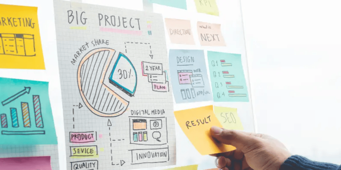 Cara Membaca Kebutuhan Pasar untuk Menentukan Strategi Bisnis post thumbnail image